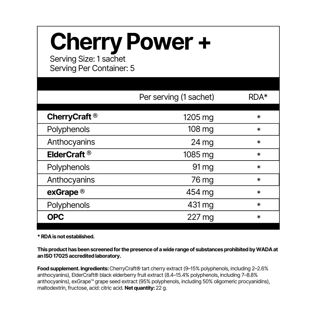 Cherry Power+ - Image 2